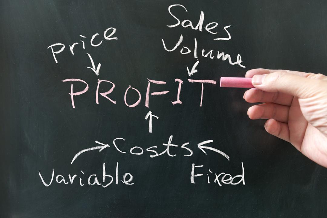 Pricing - Parte 2 - Otimização